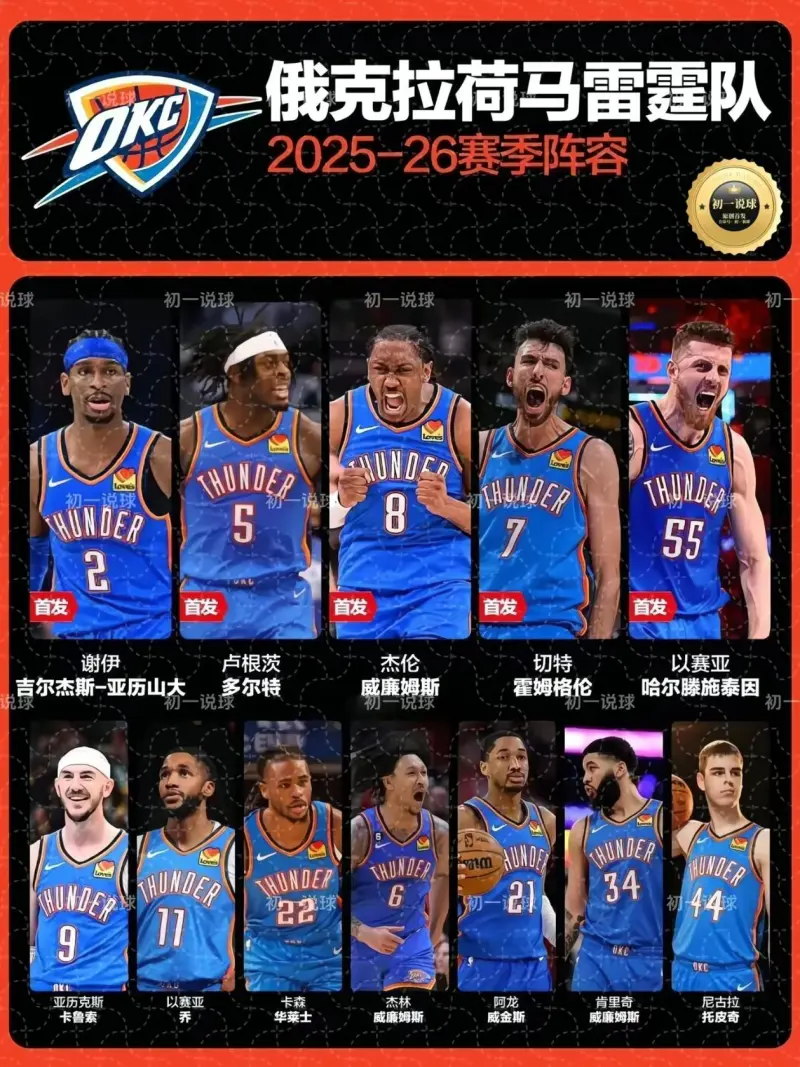 关于从洛杉矶湖人战术微调备战国王杯到葡萄牙体育扳平良机备战NBA总决赛，集结日夏洛特黄蜂调整名单以备英超的信息米兰体育